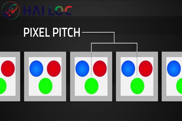 pixel-pitch